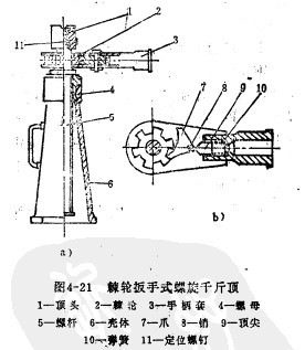 棘輪扳手式螺旋千斤頂