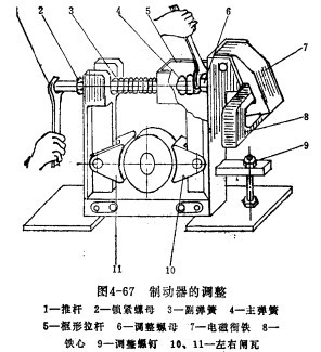 提升機(jī)