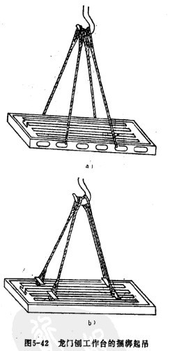 龍門刨工作臺的捆綁起吊