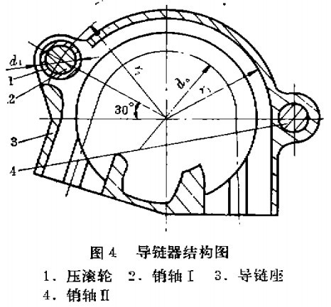 PHH3型環(huán)鏈葫蘆導(dǎo)鏈器