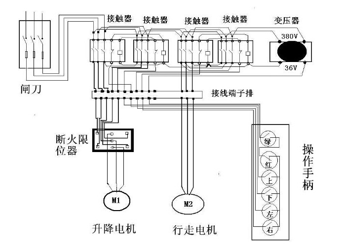 電動葫蘆接線圖